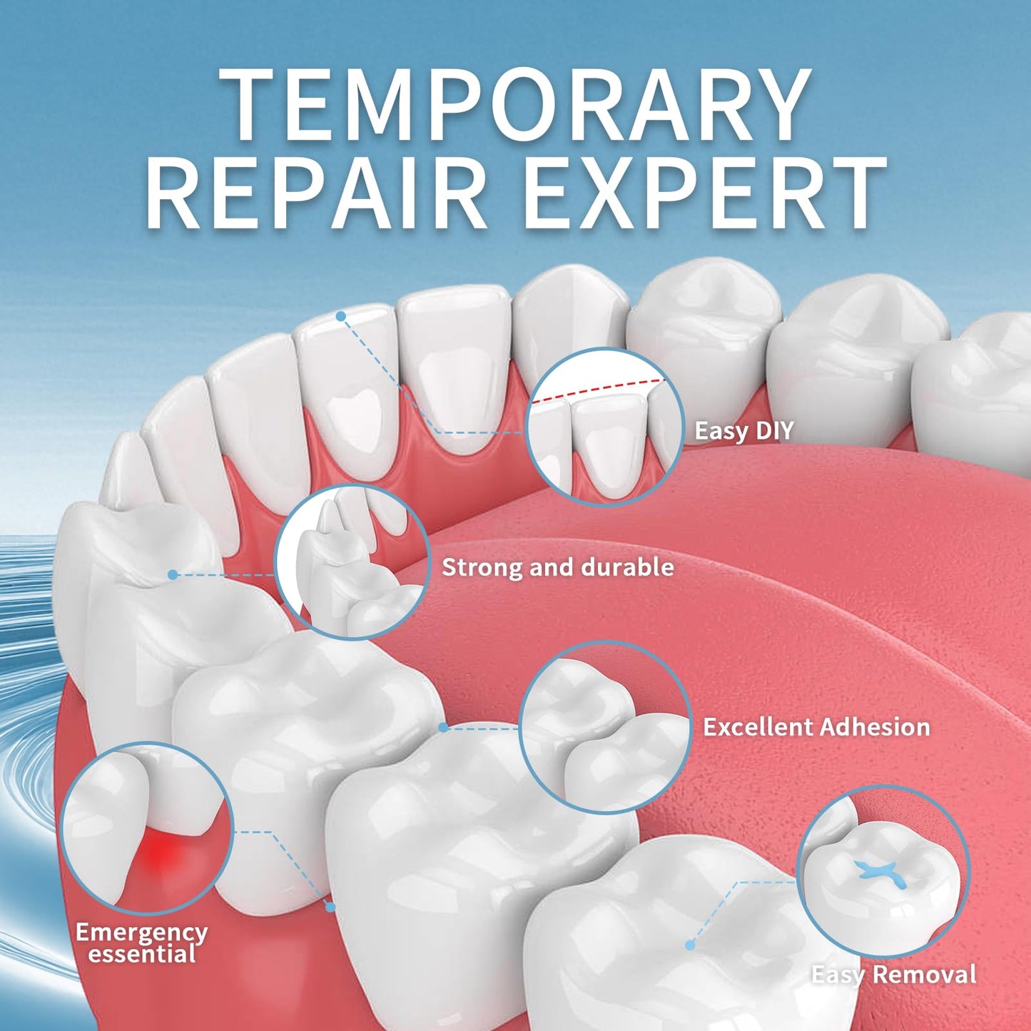 Zinc Oxide Eugenol Cement Dental Care Kit – Temporary Tooth Repair & DIY