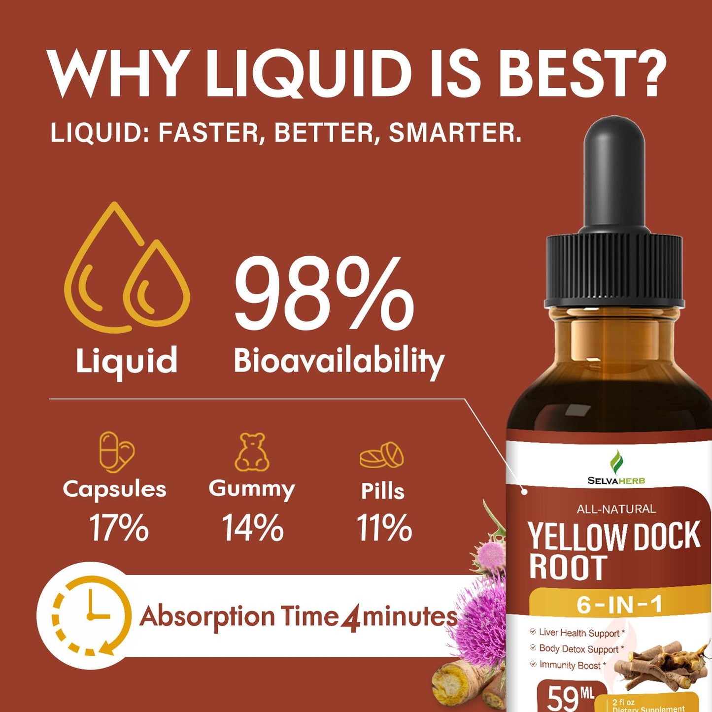 Selvaherb Yellow Dock Root Drops – Liver Health & Detox (2oz)