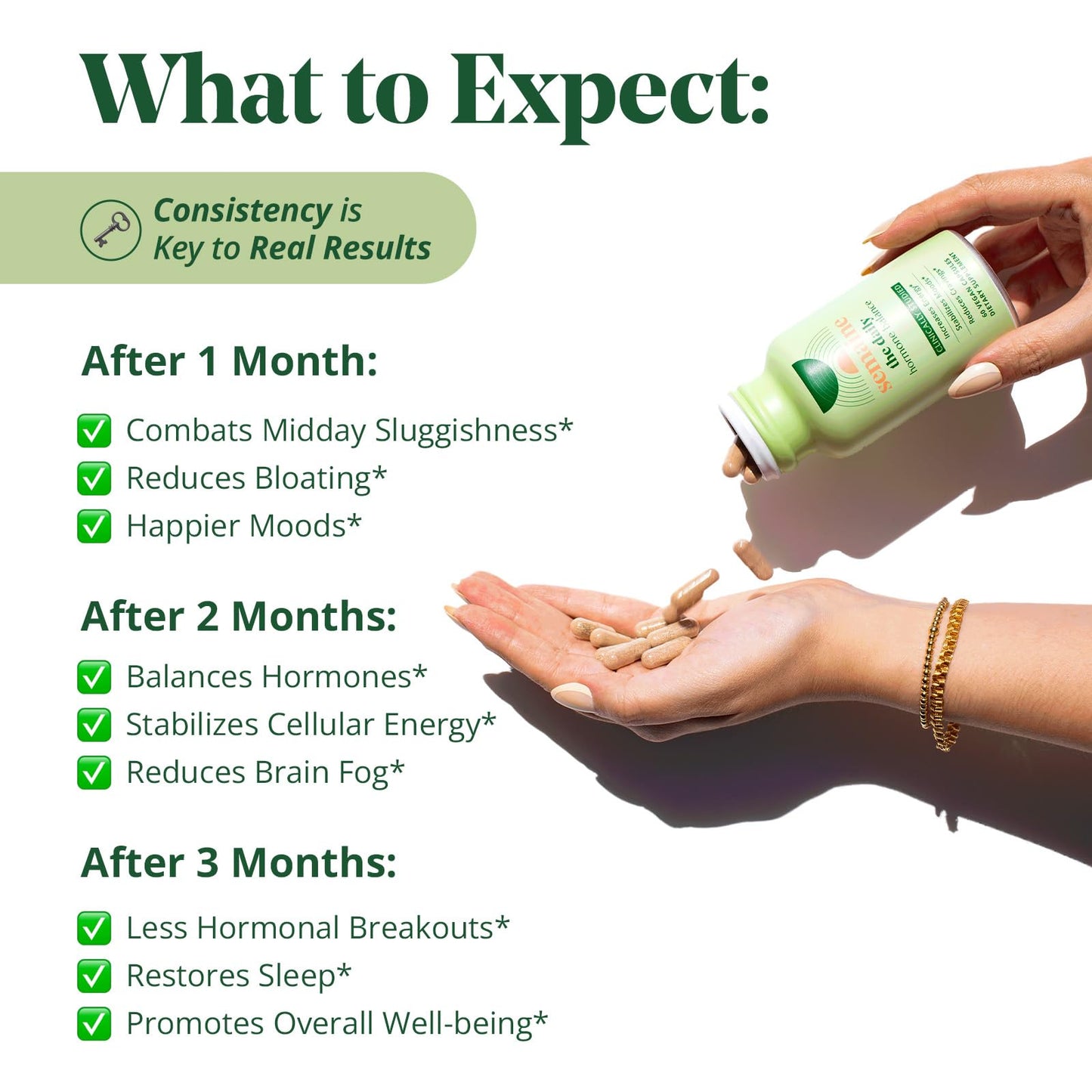 Semaine Daily Hormone Balance – Vegan Capsule for Clearer Skin, Balanced M moods & Deeper Sleep (60 ct)