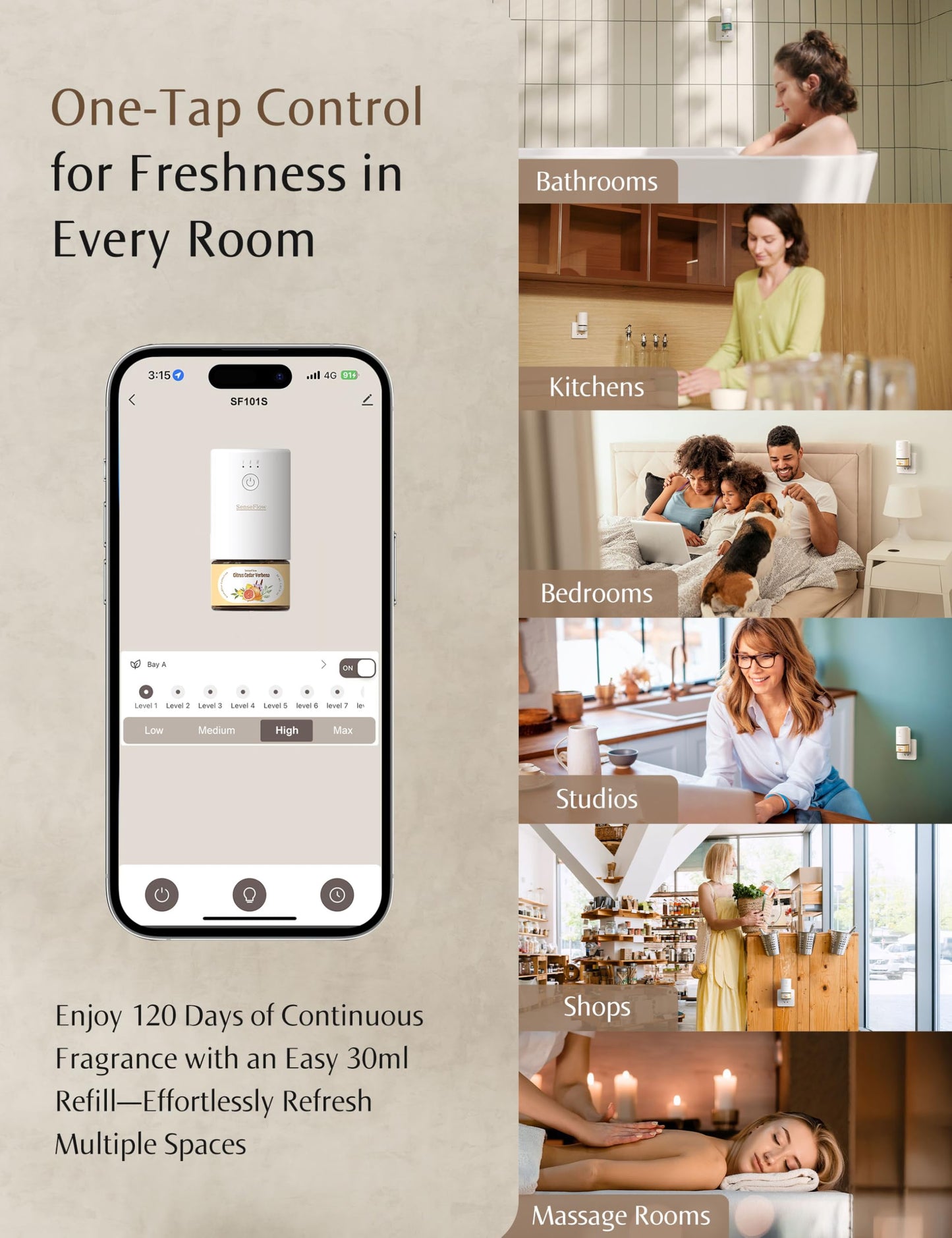 SenseFlow SF101S Smart Wi-Fi Waterless Diffuser – Provançal Breeze, 120-Day Plant-Based Aroma, 100㎡ Coverage
