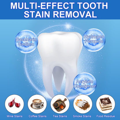 Sensitive Teeth Whitening Strips Kit – 28 Strips, 14 Treatments, Safe for Sensitive Teeth
