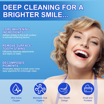 Sensitive Teeth Whitening Strips Kit – 28 Strips, 14 Treatments, Safe for Sensitive Teeth