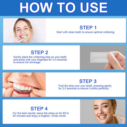 Sensitive Teeth Whitening Strips Kit – 28 Strips, 14 Treatments, Safe for Sensitive Teeth