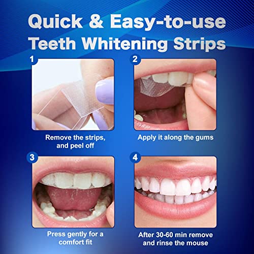 Sensitive Teeth Whitening Strips Kit – 28 PCS, 14 Treatments, Hydrogen Peroxide-Free