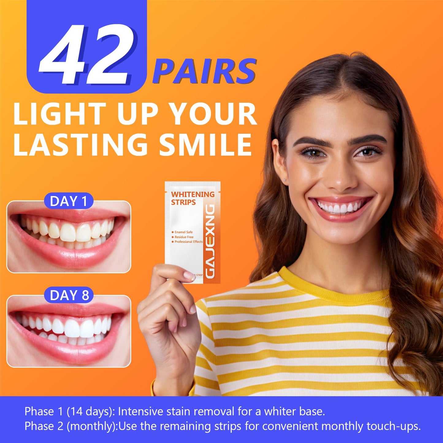 Teeth Whitening Strips – 84 Strips (42 Treatments) Enamel-Safe Mint