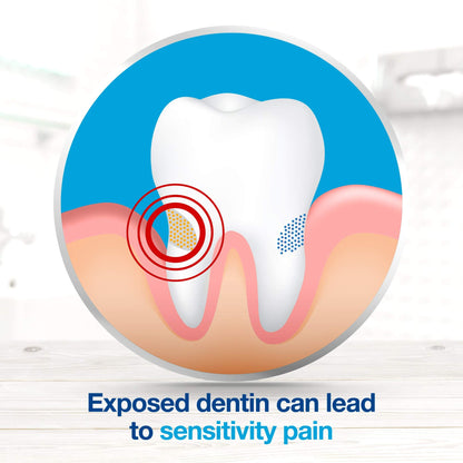 Sensodyne 24/7 Sensitivity Protection Extra Whitening Toothpaste - 6.5 oz Pack of 3