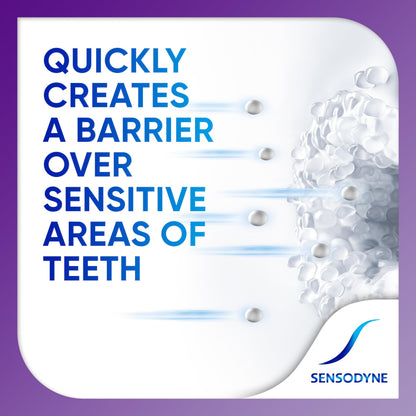 Sensodyne Rapid Relief Sensitive Toothpaste – Mint, 3.4 oz
