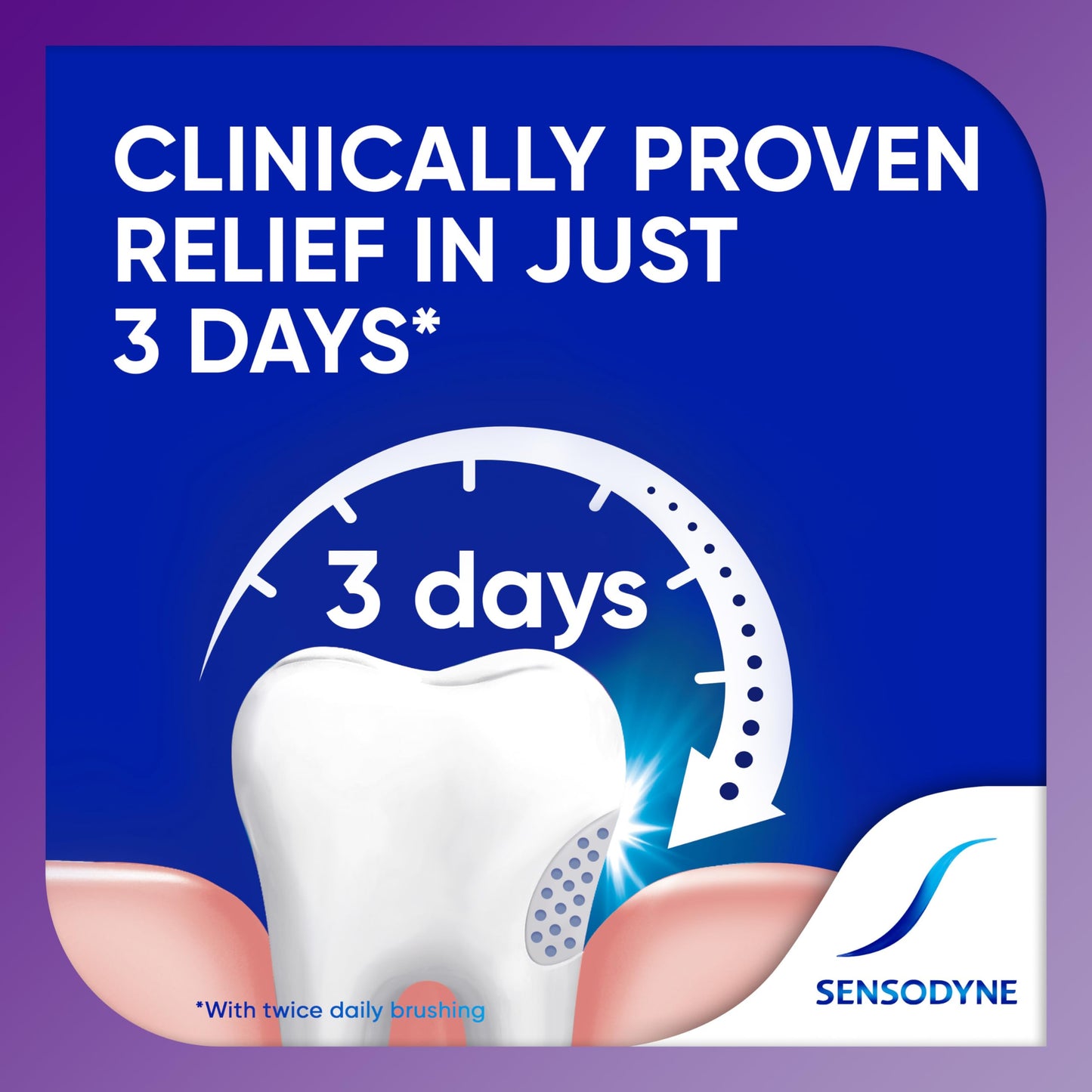 Sensodyne Rapid Relief Sensitive Toothpaste – Mint, 3.4 oz