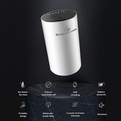 Sentiment Diffuser - Waterless Essential Oil Diffuser, Portable Cordless Cold Mist (White)
