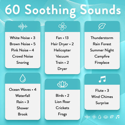 Serene Evolution White Noise Machine for Sleep (Black) — 60 Soothing Sounds