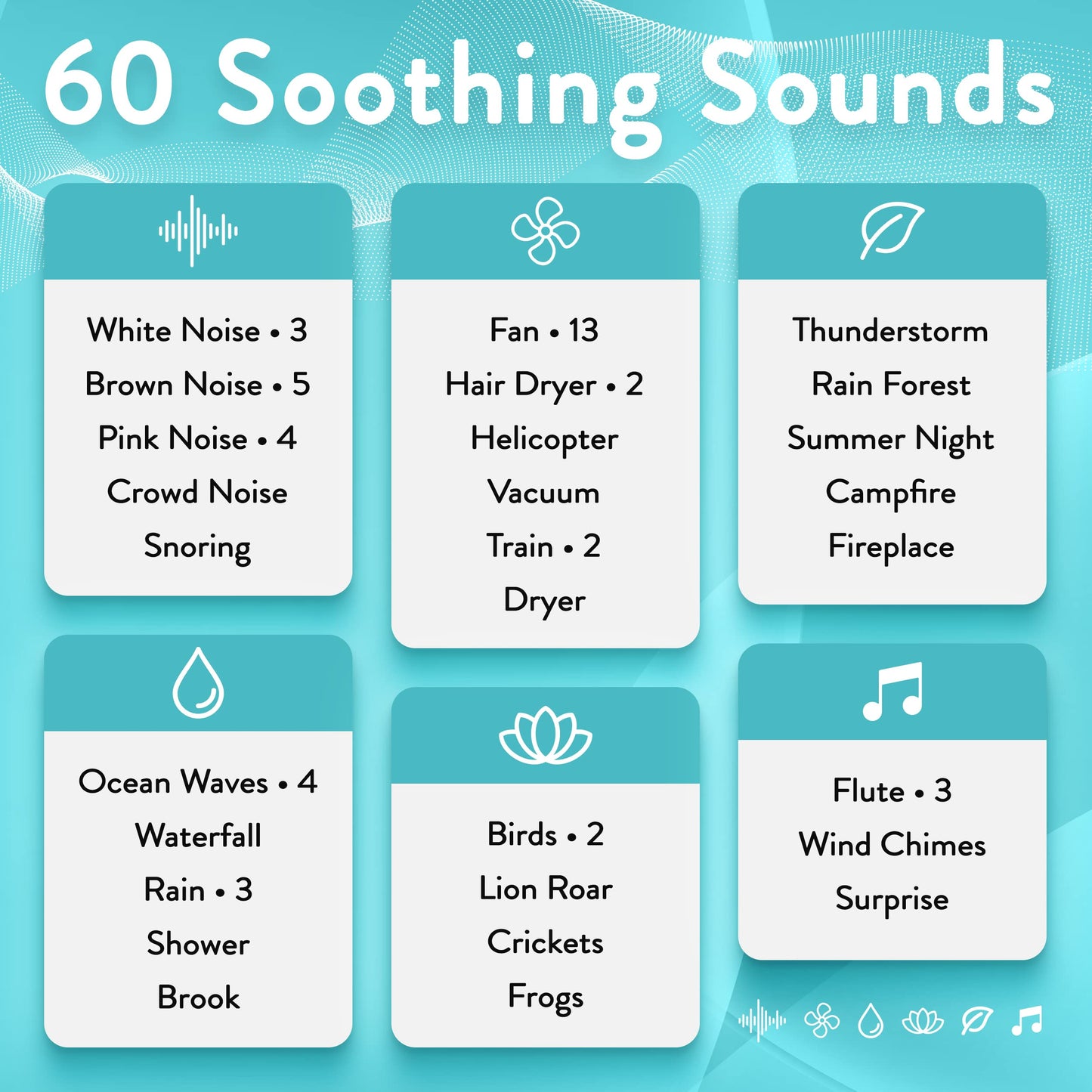 Serene Evolution White Noise Machine — 60 Soothing Sounds for Sleep, Baby, and Privacy