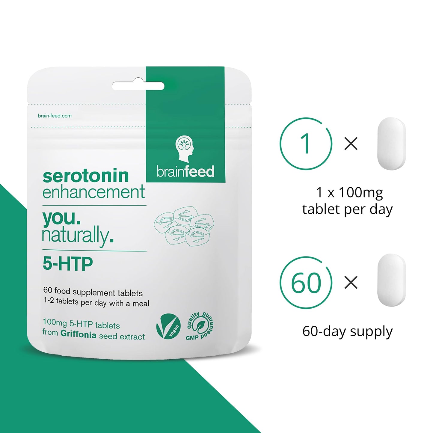 Serotonin Supplements (60) | 1-A-Day Serotonin Mood Support | 5HTP 100mg per Tablet | Griffonia Seed Extract | Natural Serotonin Booster | 2 Month Supply