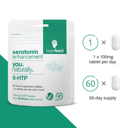 Serotonin Supplements (60) | 1-A-Day Serotonin Mood Support | 5HTP 100mg per Tablet | Griffonia Seed Extract | Natural Serotonin Booster | 2 Month Supply