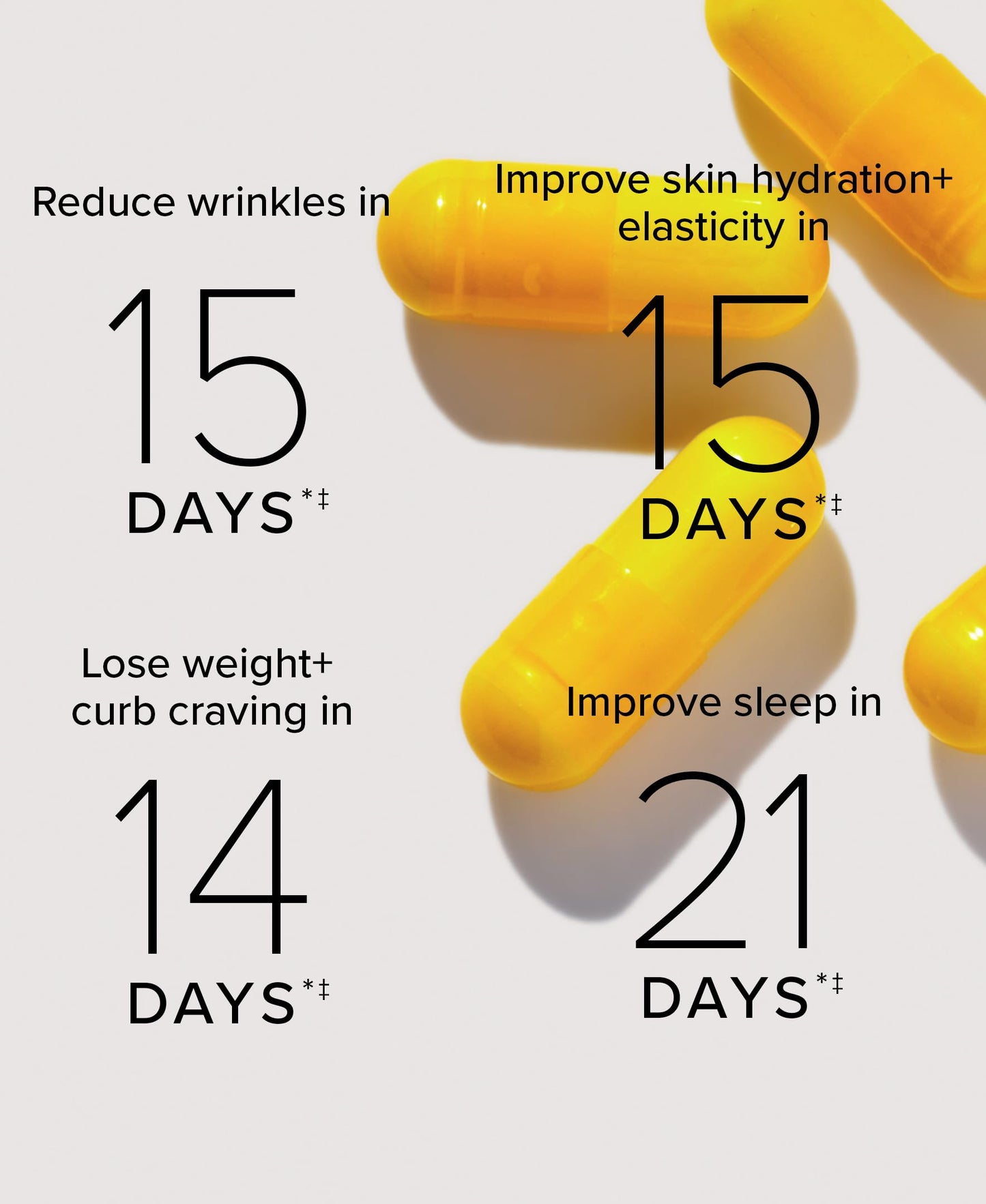 Serovital Renewal Complex – Anti-Aging Amino Acids & Peptides | Energy, Sleep & Immunity, 30-Day Supply