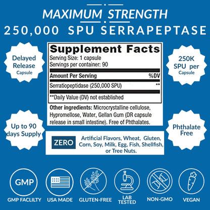 Lyndon Fields Serra-250K Serrapeptase 250,000 SPU - 90 Delayed Release Capsules | Maximum Potency