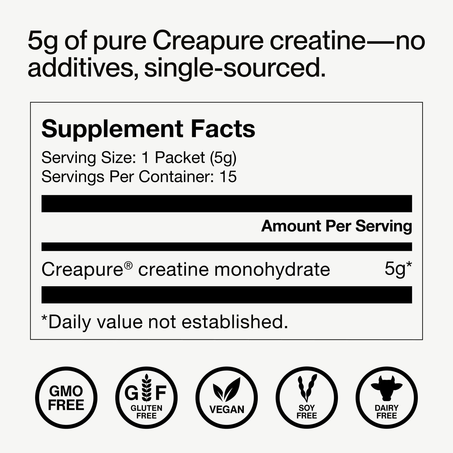 Momentous Creatine Monohydrate Powder – Creapure | NSF Certified for Sport