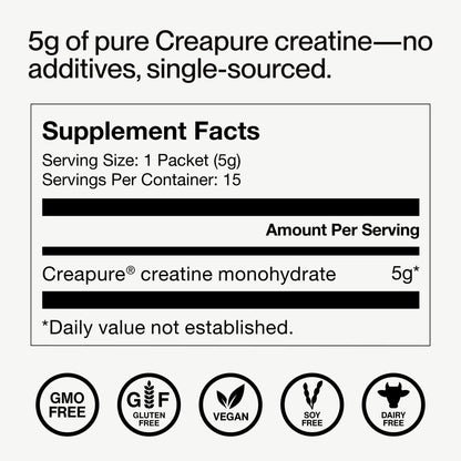 Momentous Creatine Monohydrate Powder – Creapure | NSF Certified for Sport