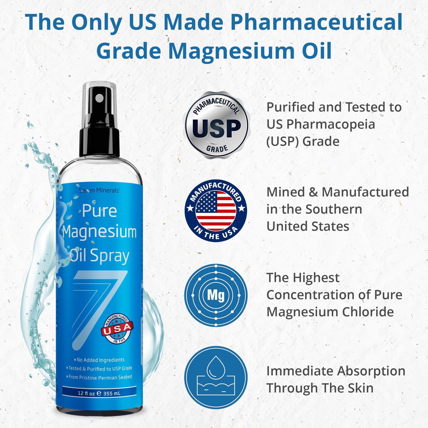 Seven Minerals Magnesium Oil Spray 12oz – USP Grade, Extra Strength, Made in USA | Sleep, Muscle Pain & Cramps