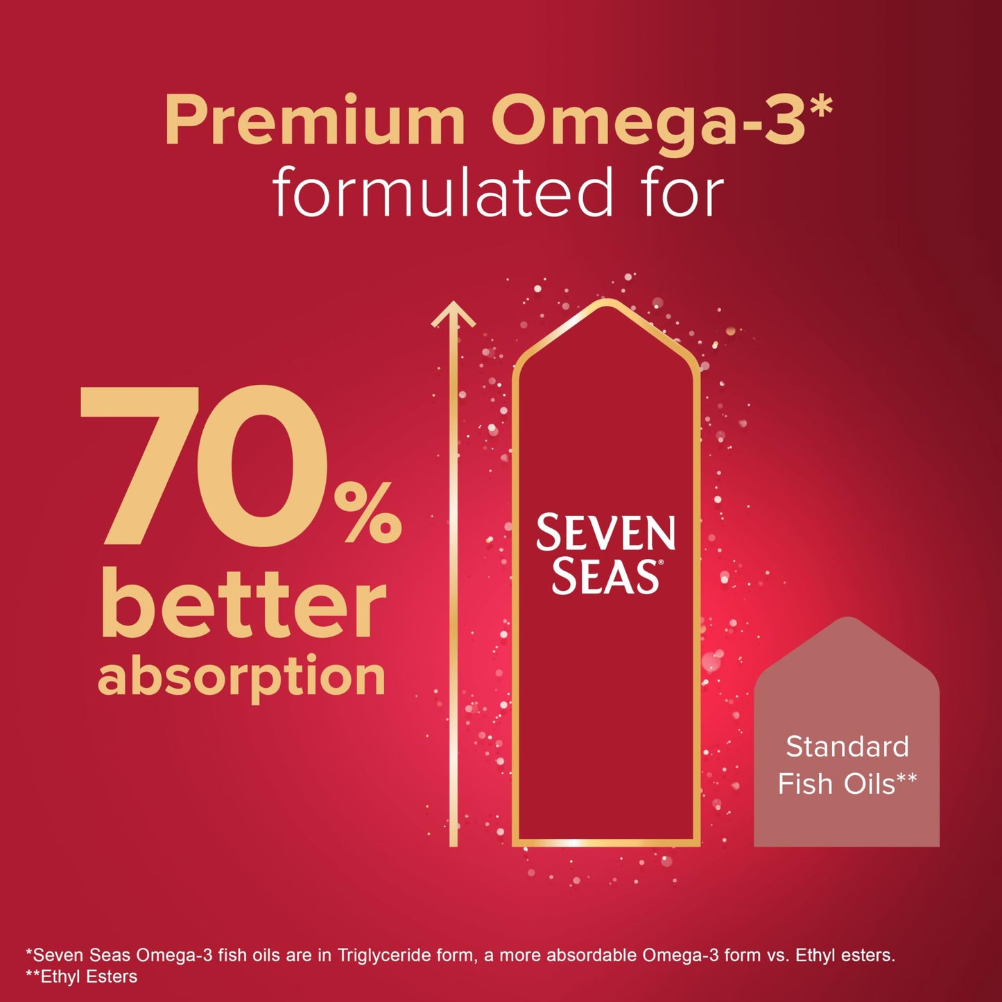 Seven Seas Perfect 7 Woman 30 Sachet – Multivitamin with Omega-3 for Women