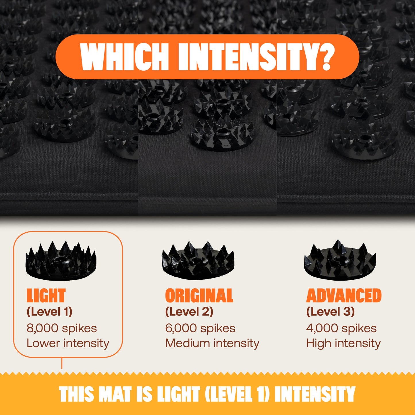 ShaktiMat Premium Acupressure Mat – Level 1 Intensity, Shakti Black