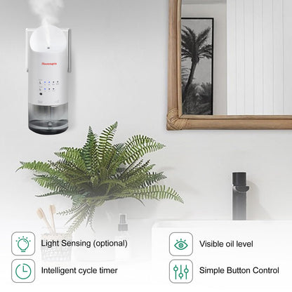 Shammgria 2025 Plug-in Waterless Diffuser — Wall Mount, 500 Sq Ft, 160ml, White
