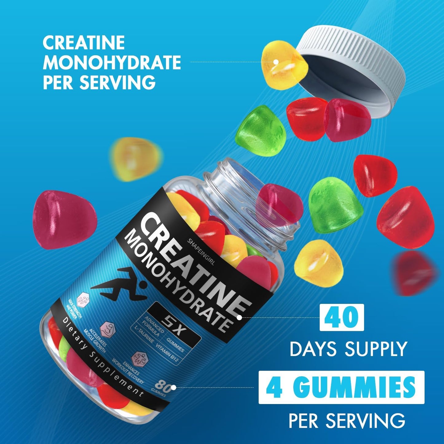 SHAPEINGIRL Creatine Monohydrate Gummies – Clean Creatine for Women & Men | Muscle, Endurance & Recovery