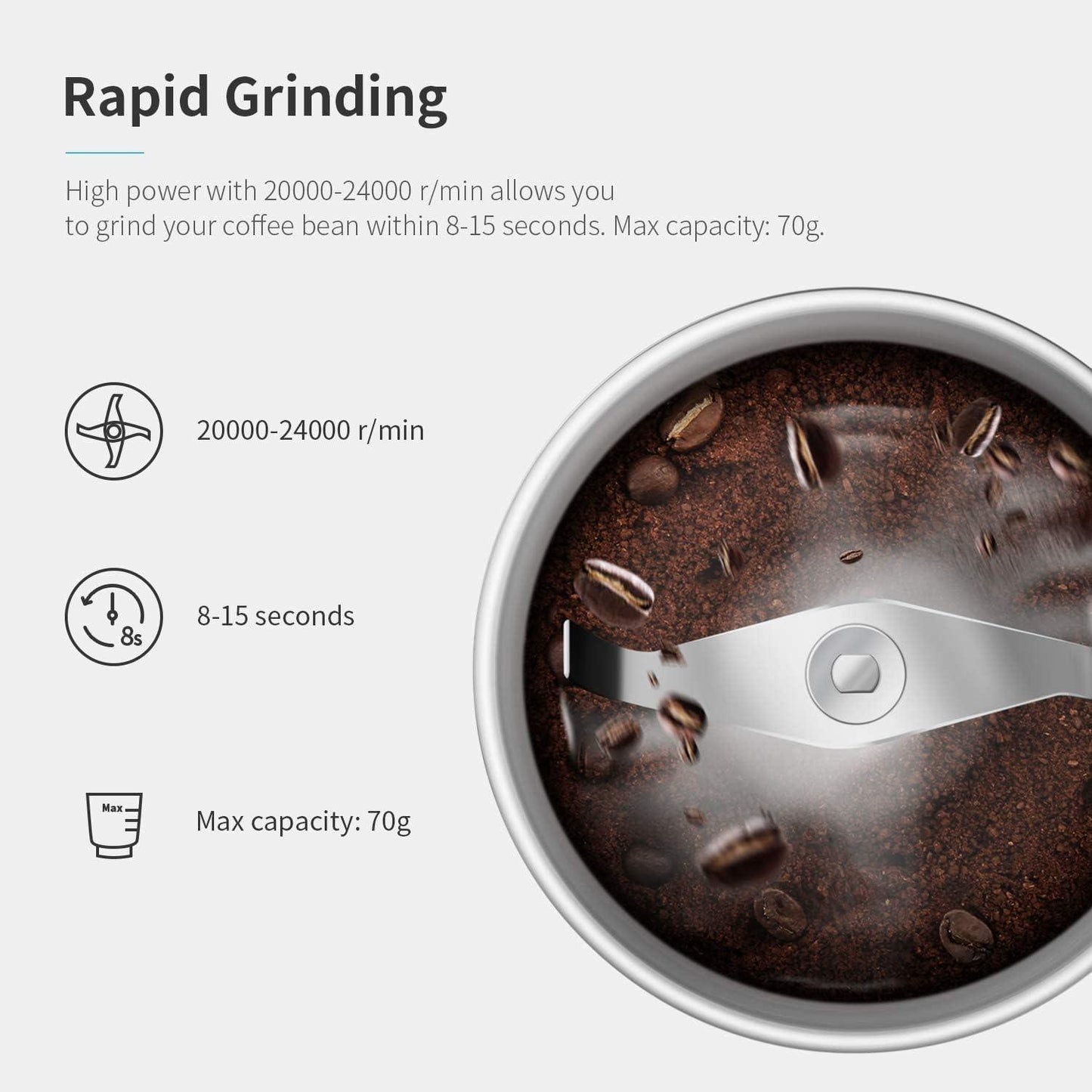 SHARDOR Electric Coffee and Spice Grinder 2 Bowls for Wet and Dry Grinding 70g
