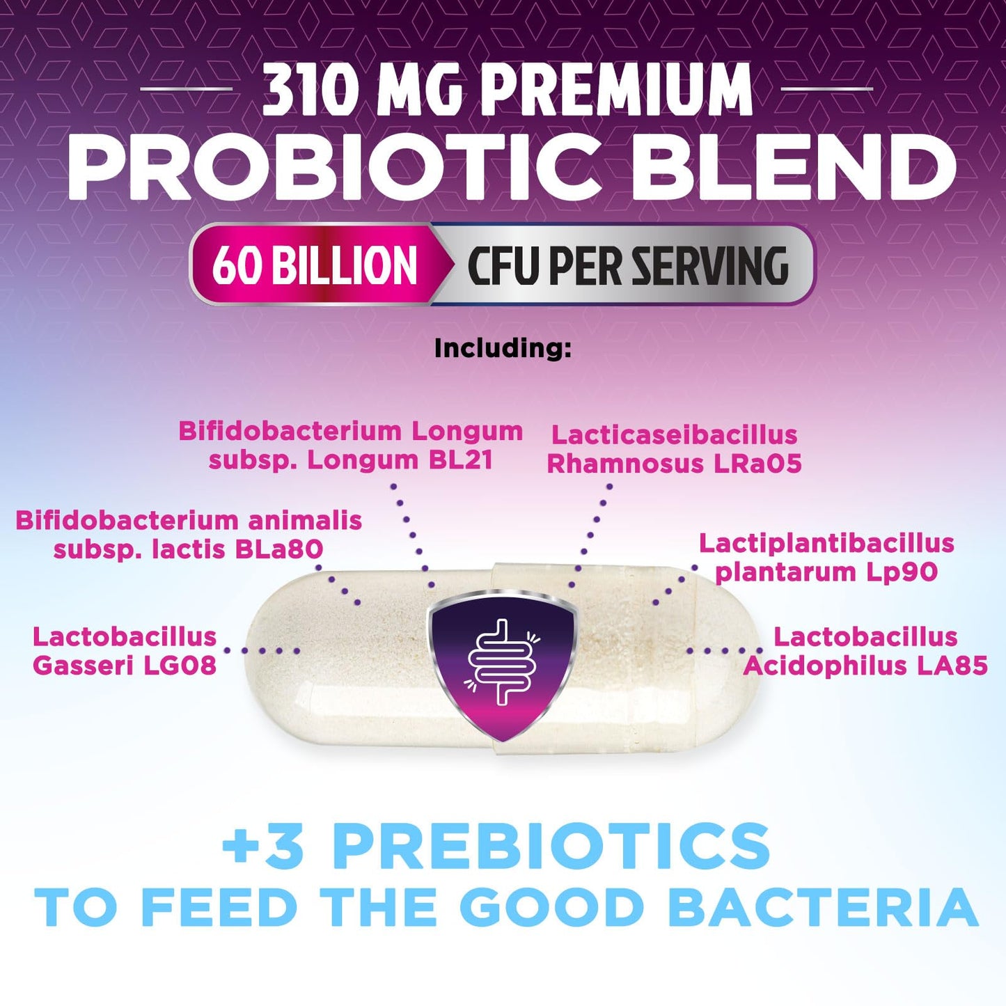 Probiotics 60B CFU – 10 Strains + Prebiotics | Digestive, Gut & Immune Support | 180 Capsules