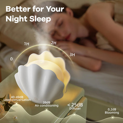 Essential Oil Diffuser 260ML – Shell Aroma Diffuser with Remote, 7-Color LED Night Light