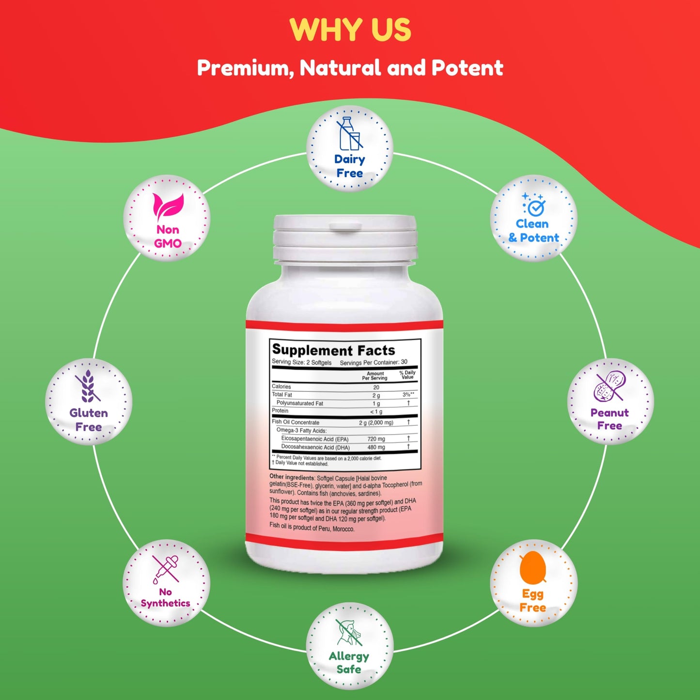 SHIFAA NUTRITION Halal Fish Oil Softgels – 60 Count, Double Strength Omega-3