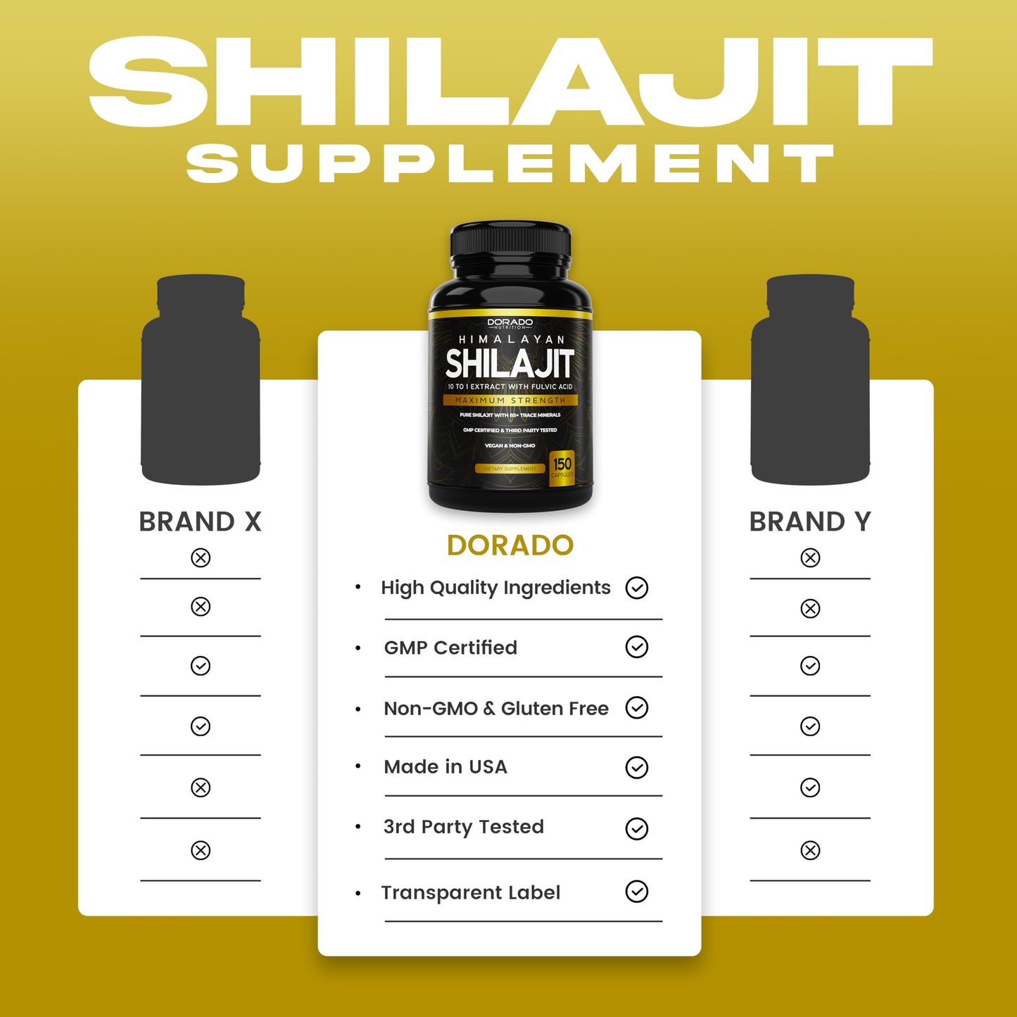 Shilajit Capsules 1000mg – 75 Day Supply, 85+ Minerals, Fulvic Acid, USA Made