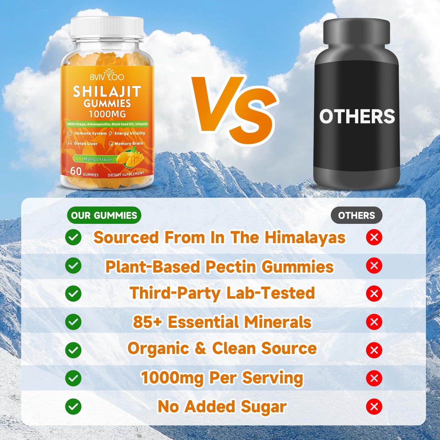 Shilajit Gummies 1000mg Sugar Free - 60 Gummies - 85+ Minerals & Fulvic Acid
