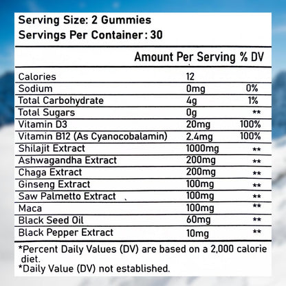 Shilajit Gummies for Men & Women | Himalayan Gold – 1000mg Shilajit, 3rd Party Tested