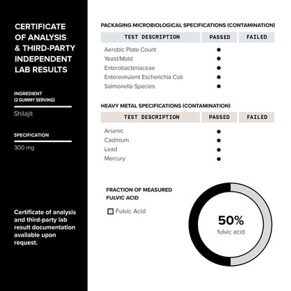 Shilajit Gummies 6000mg Equivalent (3X Stronger) – Himalayan Sourced + Ashwagandha + Turmeric – Lab Tested