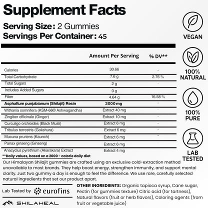 Shilajit Gummies – Natural Himalayan Shilajit, 85+ Minerals, Lab-Tested, 90 Gummies
