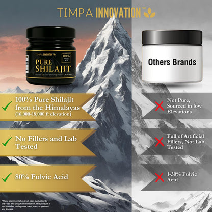 Authentic Himalayan Shilajit Resin – Gold Grade, 85+ Minerals, 80% Fulvic Acid
