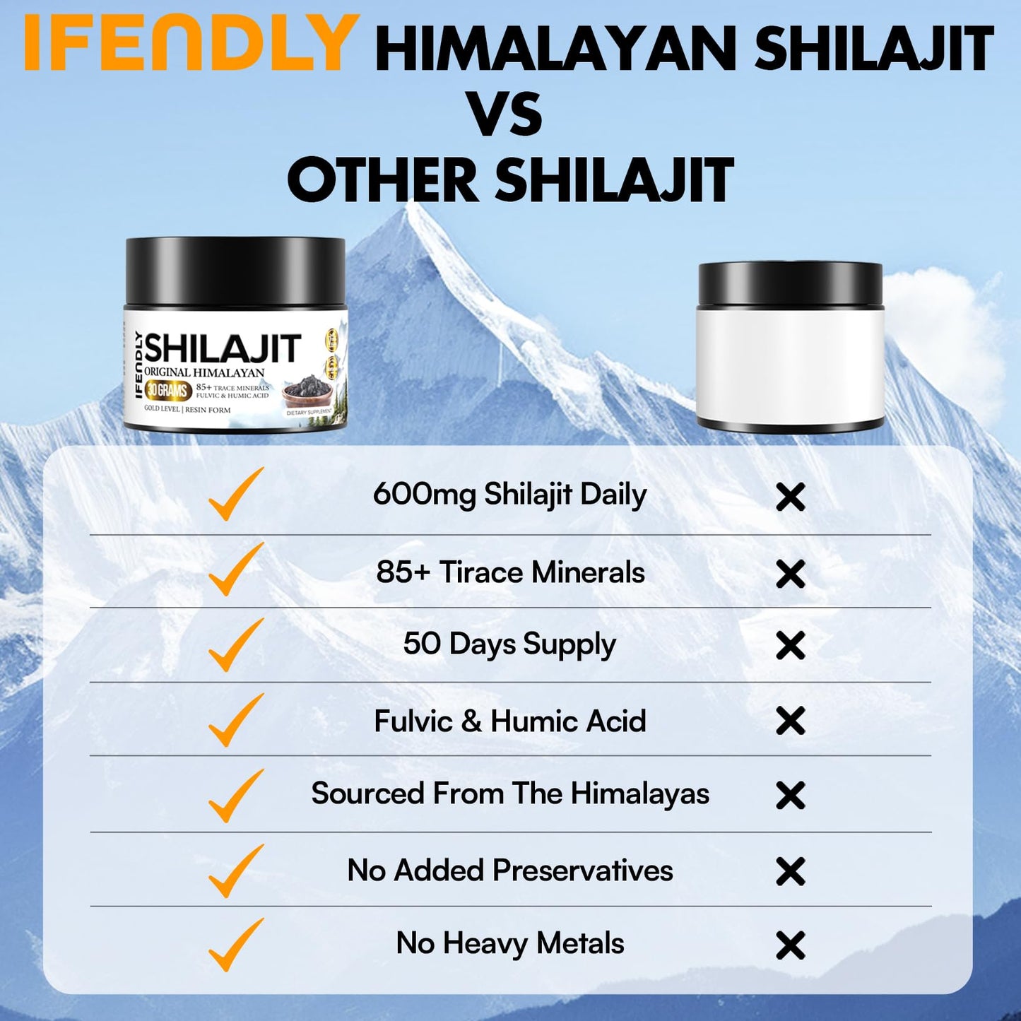 Shilajit Resin 600mg Gold Grade – 85+ Minerals – 100 Servings (2 Jars)
