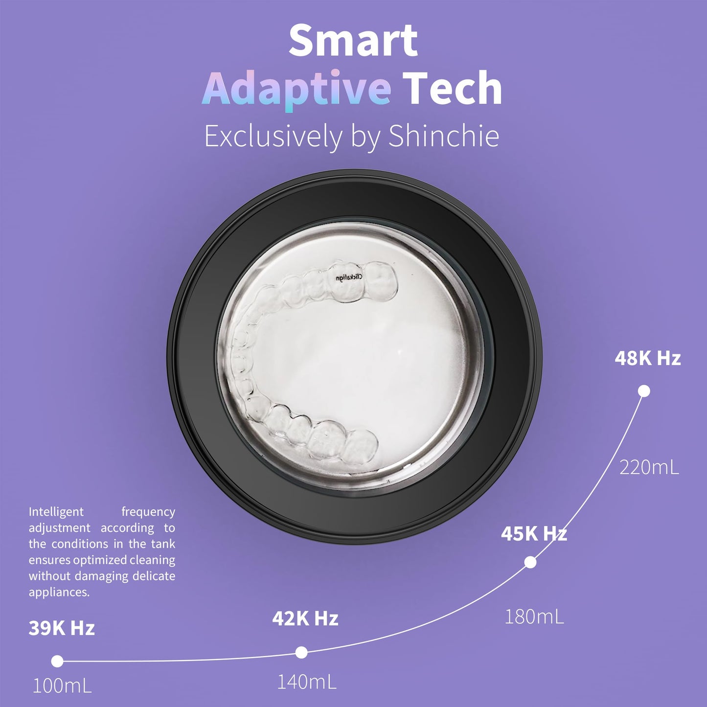 Shinchie Ultrasonic Retainer Cleaner – Auto-Adjust 39-48kHz for Aligners