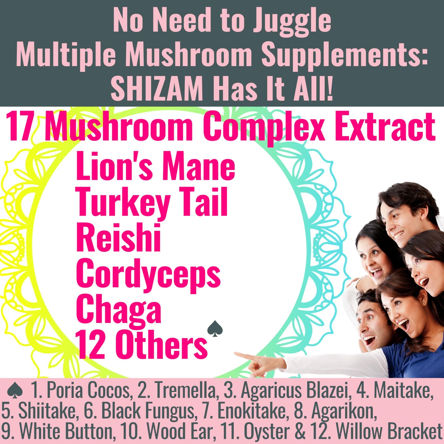SHIZAM 17 Mushroom Complex Gummies for Adults – Immune Support with Lions Mane, Reishi & More