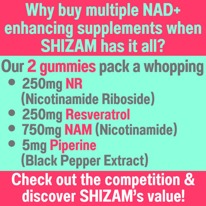 SHIZAM Nicotinamide Riboside NR NAM Resveratrol Gummies – NAD+ Boost (1000mg) with Niacinamide B3