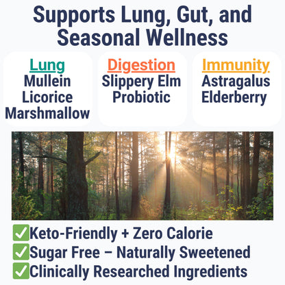 SHIZAM Gummies: Slippery Elm, Mullein, Elderberry & Probiotic – Sugar-Free, Keto, Vegan