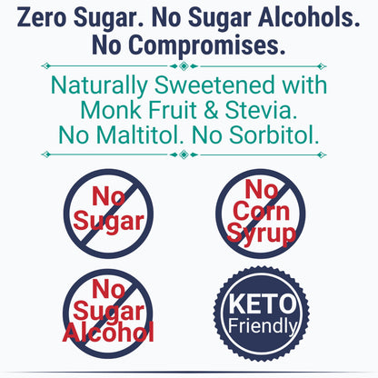 SHIZAM Gummies: Slippery Elm, Mullein, Elderberry & Probiotic – Sugar-Free, Keto, Vegan