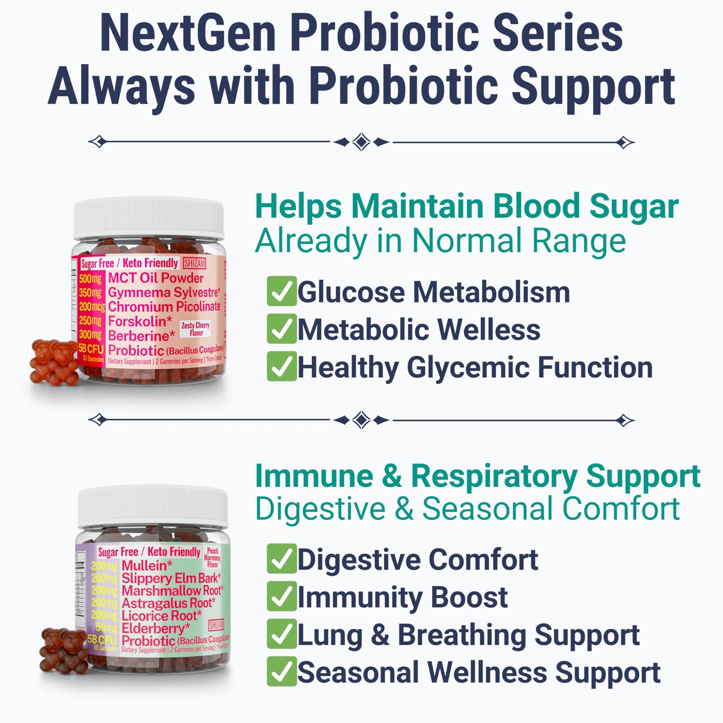 SHIZAM Gummies: Slippery Elm, Mullein, Elderberry & Probiotic – Sugar-Free, Keto, Vegan