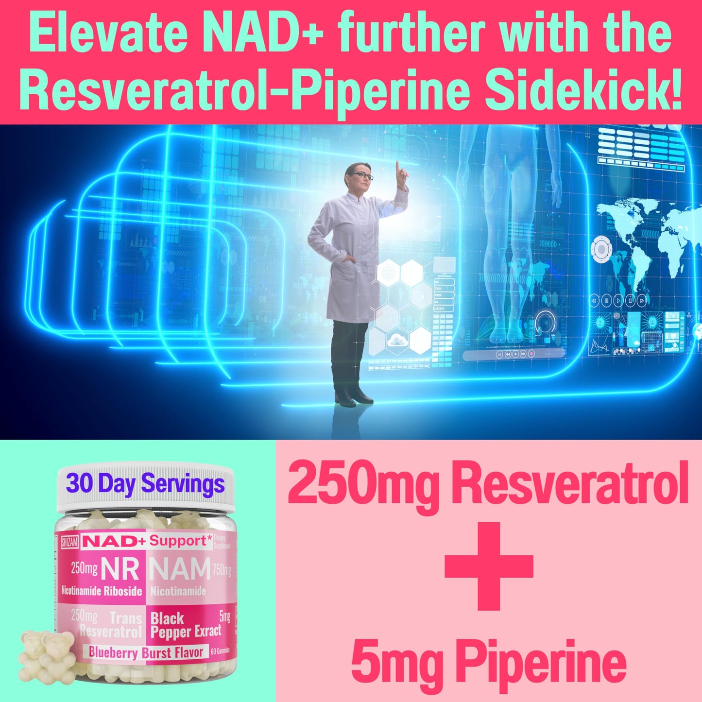 SHIZAM Nicotinamide Riboside NR NAM Resveratrol Gummies – NAD+ Boost (1000mg) with Niacinamide B3