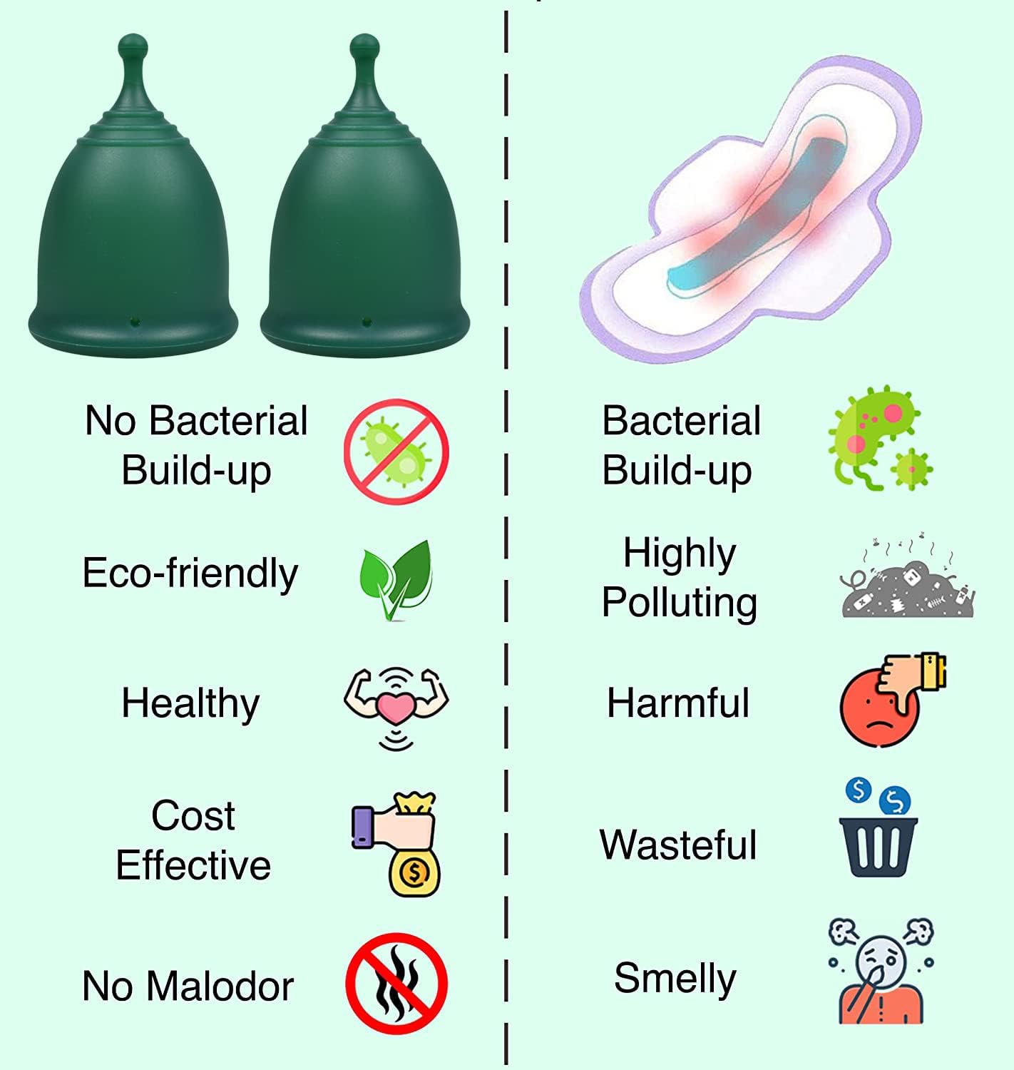SHORDY Reusable Menstrual Cups (Large) – Set of 2, Medical-Grade Silicone (Green)