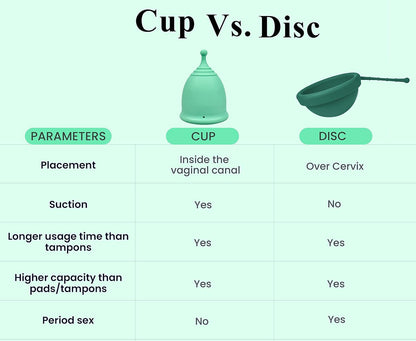 SHORDY Reusable Menstrual Cup (Small) – 2-Pack, 100% Silicone, Eco-Friendly