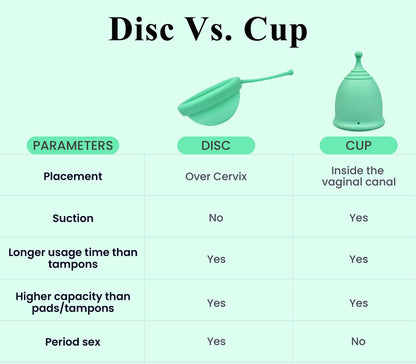 SHORDY Reusable Menstrual Disc (Large) – 100% Medical-Grade Silicone, Leak-Free & Eco-Friendly