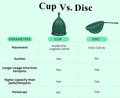 SHORDY Reusable Menstrual Cups (Large) – Set of 2, Medical-Grade Silicone (Green)