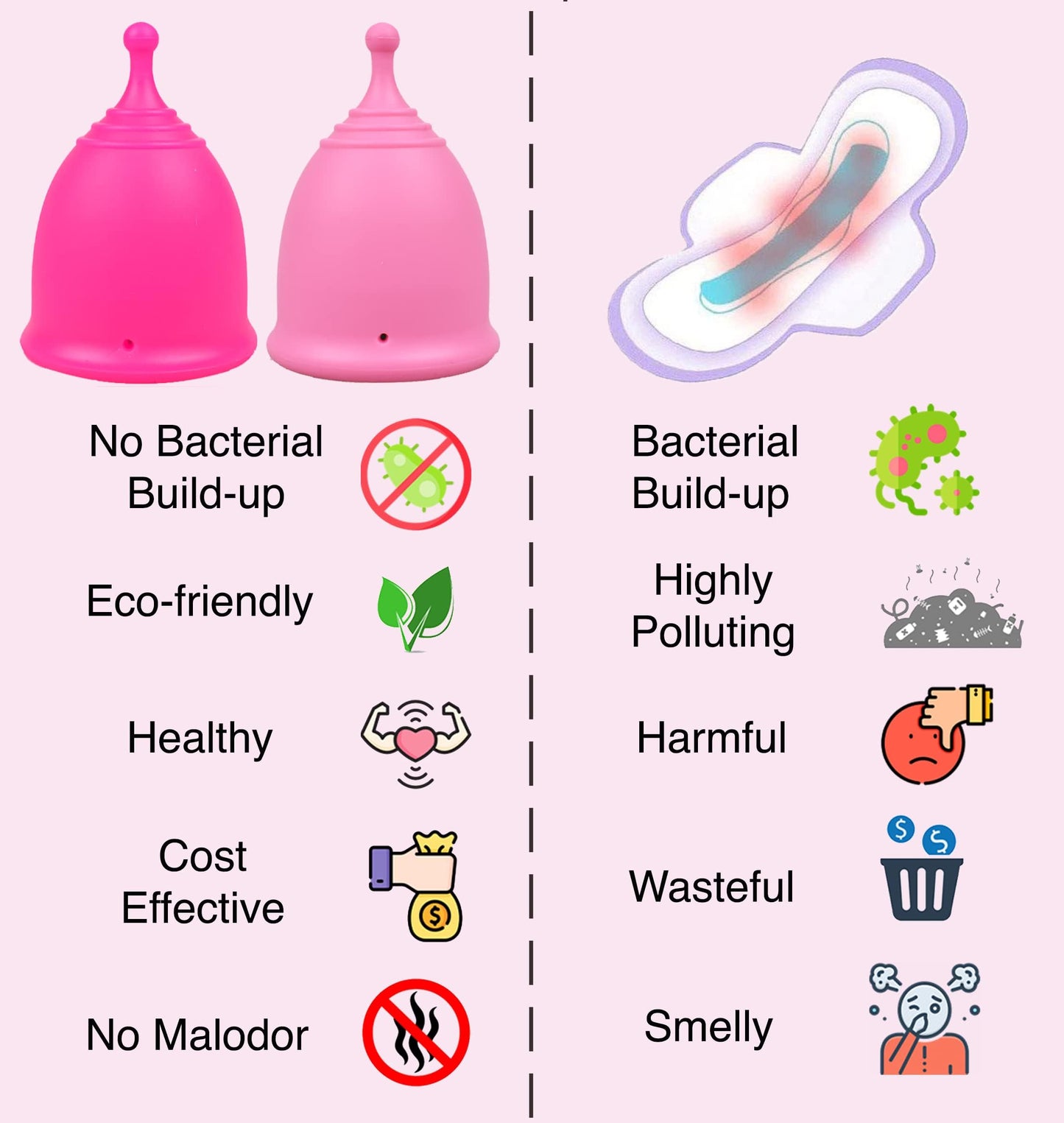 SHORDY Menstrual Cups Set of 2 – Small & Large, Reusable & Eco-Friendly