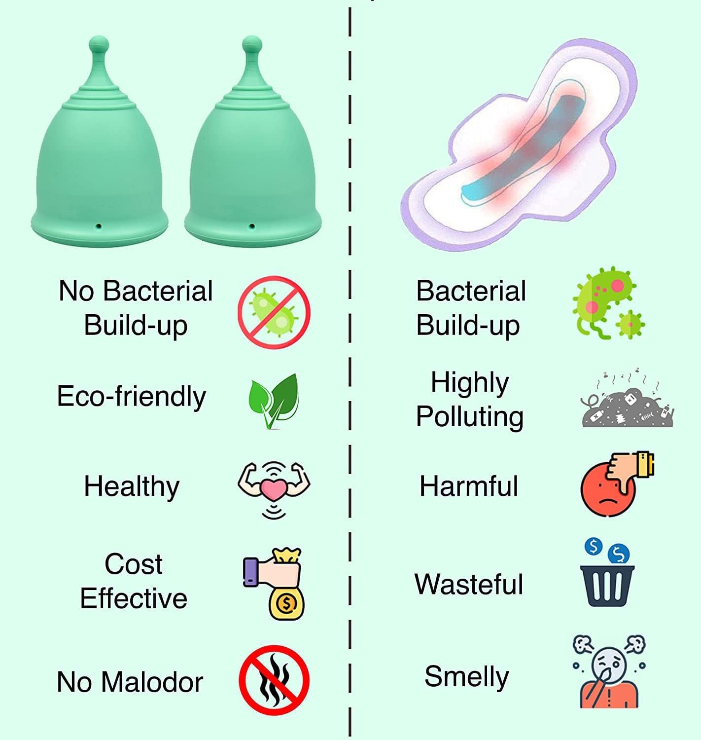 SHORDY Reusable Menstrual Cup (Small) – 2-Pack, 100% Silicone, Eco-Friendly